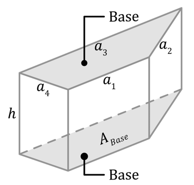 découvrez comment calculer le volume d'un prisme en utilisant des formules simples et des exemples pratiques. apprenez les étapes essentielles pour maîtriser cette compétence mathématique fondamentale.